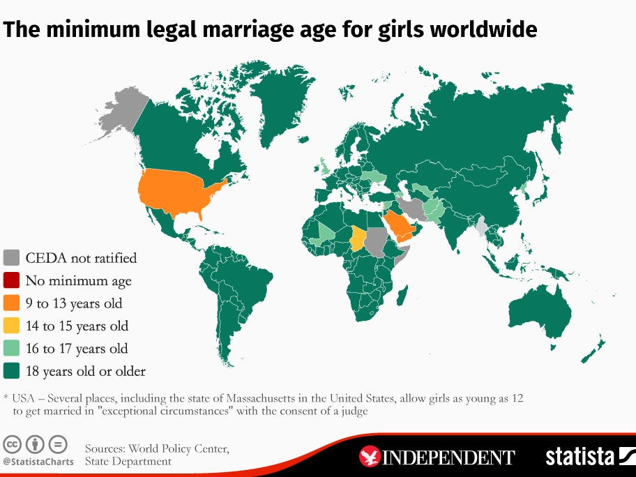 Data source: World Policy Centre, State Department