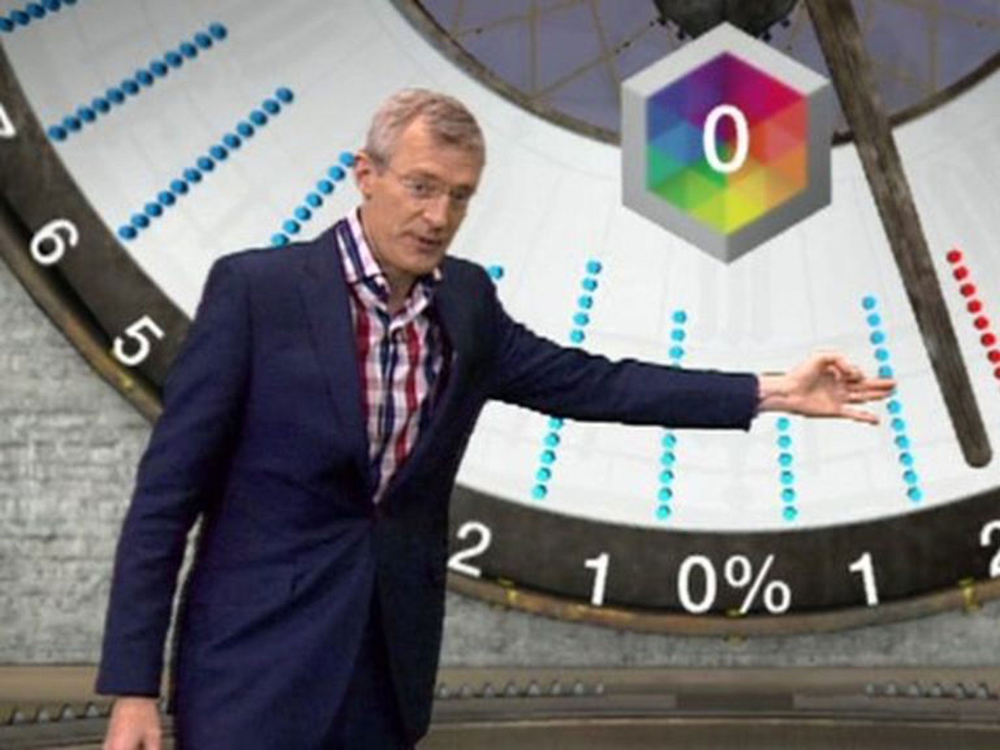 Jeremy Vine with his swingometer during the 2015 election