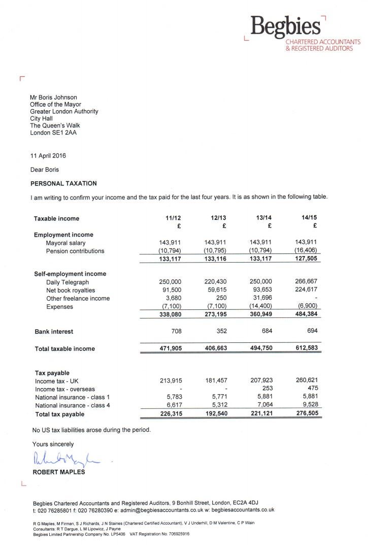 Boris Johnson's four year summary of tax paid in full