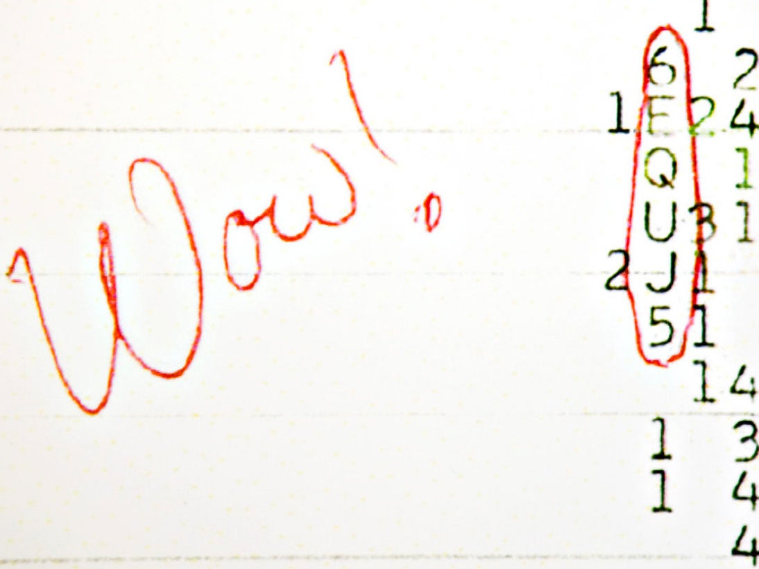 The 'Wow!' signal takes its name from this printout of the radio telescope results