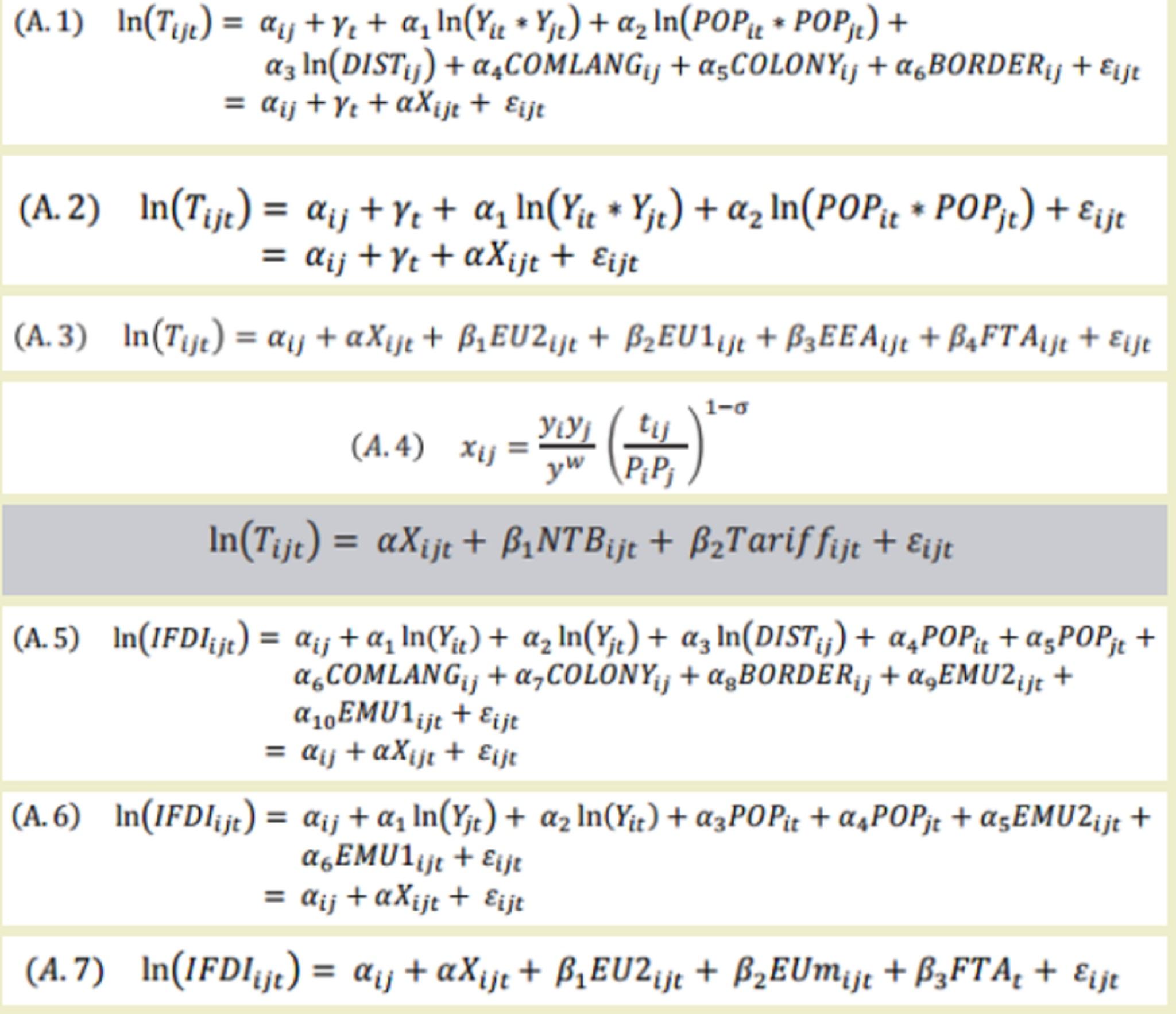 The Treasury's "Brexit" equations