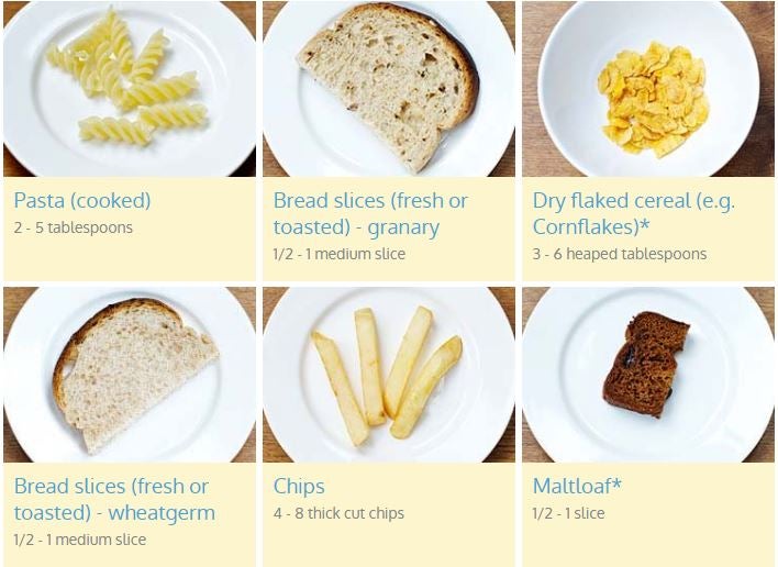 The guide recommends smaller portions for young toddlers