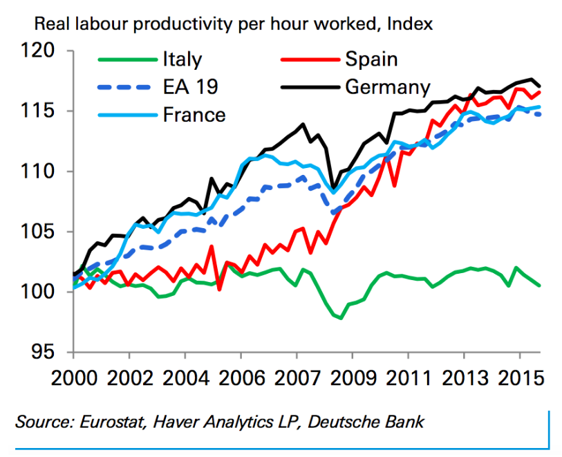 (Business Insider