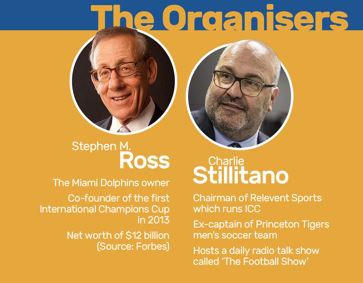 Ross and Stillitano founded the ICC