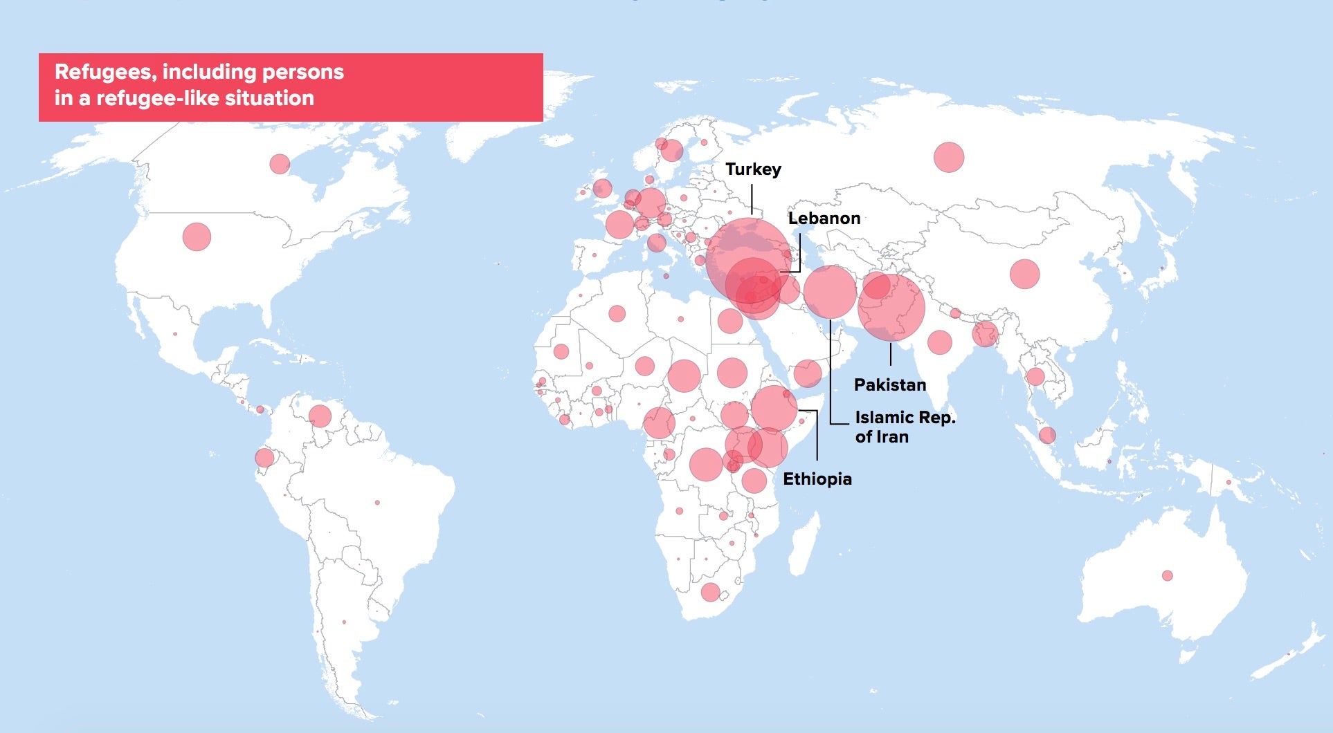 Global refugee population by country of asylum, snapshot at end of 2015