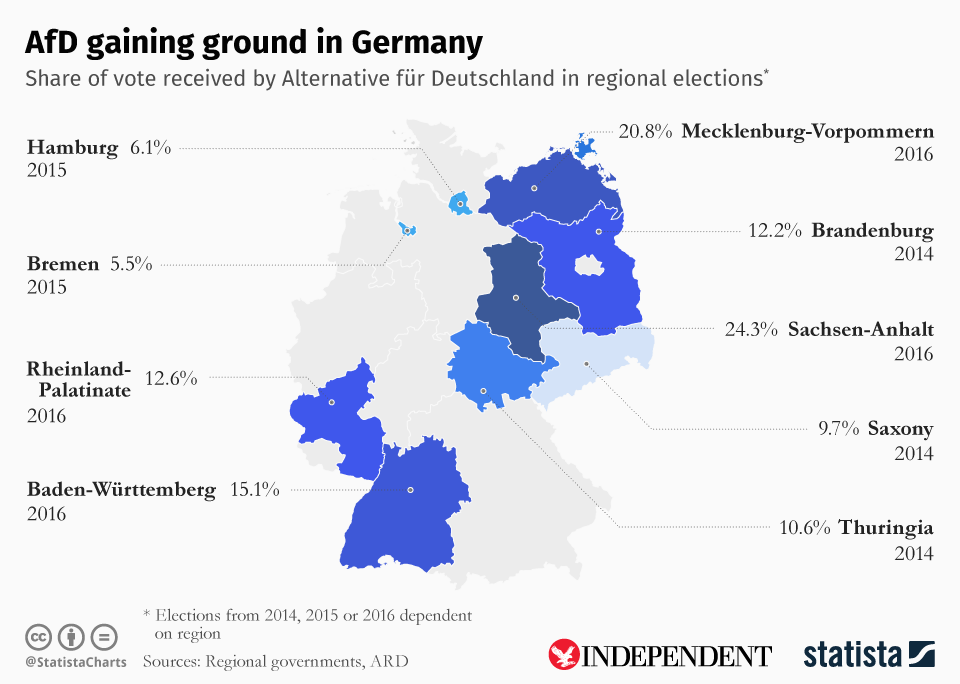 Map showing AfD’s results across Germany in regional elections