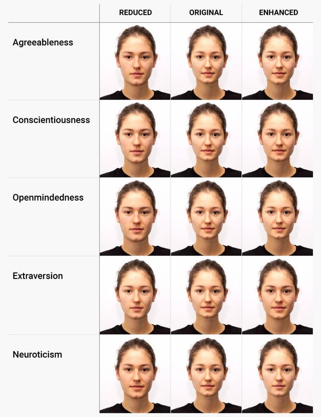 Here’s how people judge you based on your face The Independent The Independent