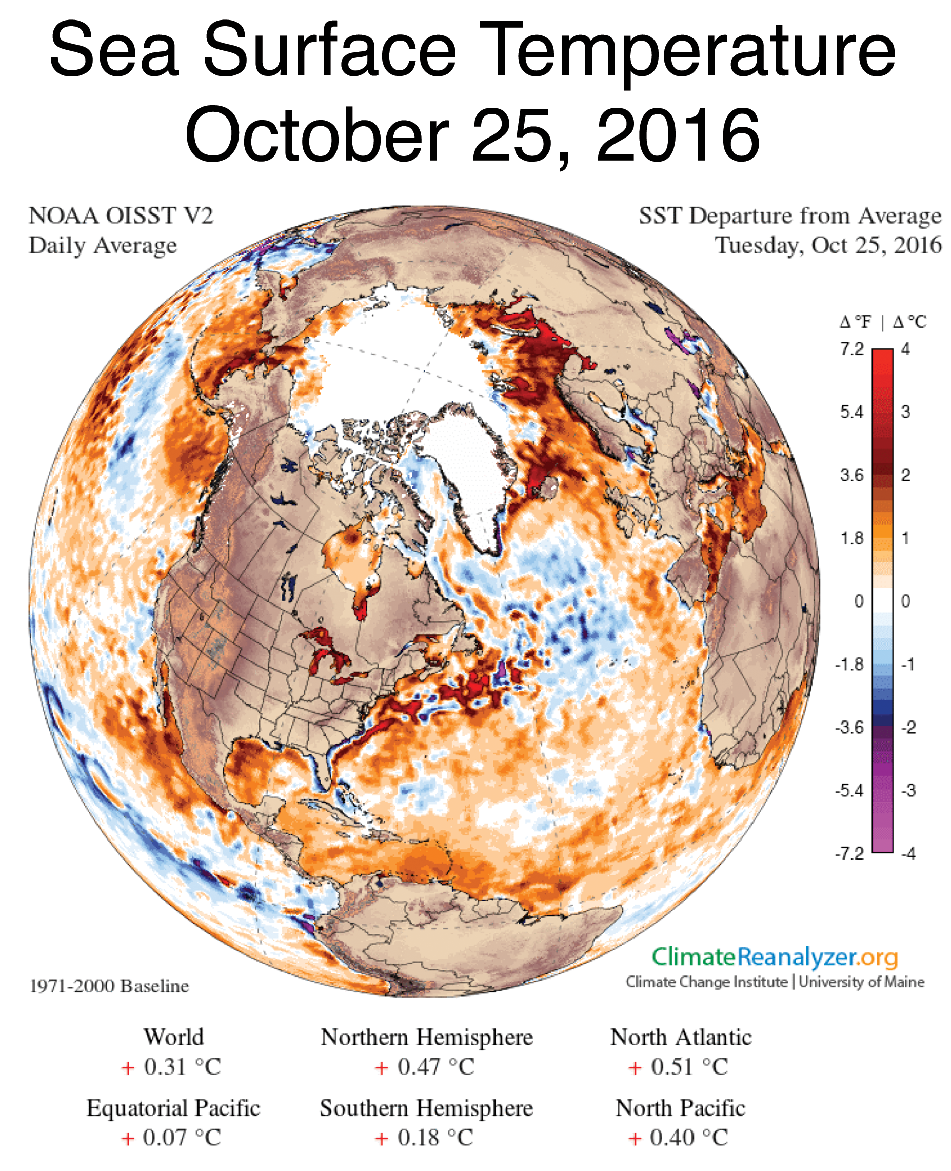 Sea surface temperatures (SSTs) in October were unusually high over the Chukchi and Beaufort Seas, as well as the Barents and Kara Seas along the Eurasian coast, helping to limit ice growth