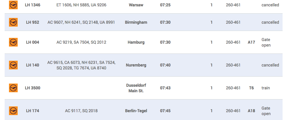 Now boarding? The strike has led to the cancellation of thousands of flights