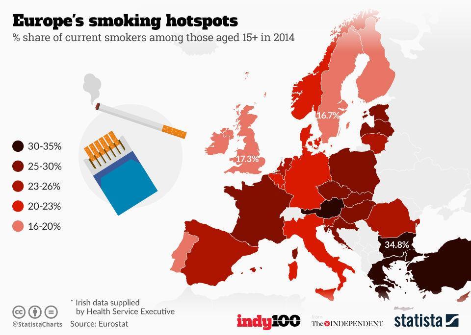 &#13;
About 900,000 people in the UK have COPD &#13;