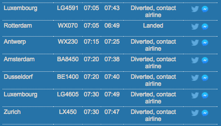 Mystery flights: the arrivals screen at London City airport