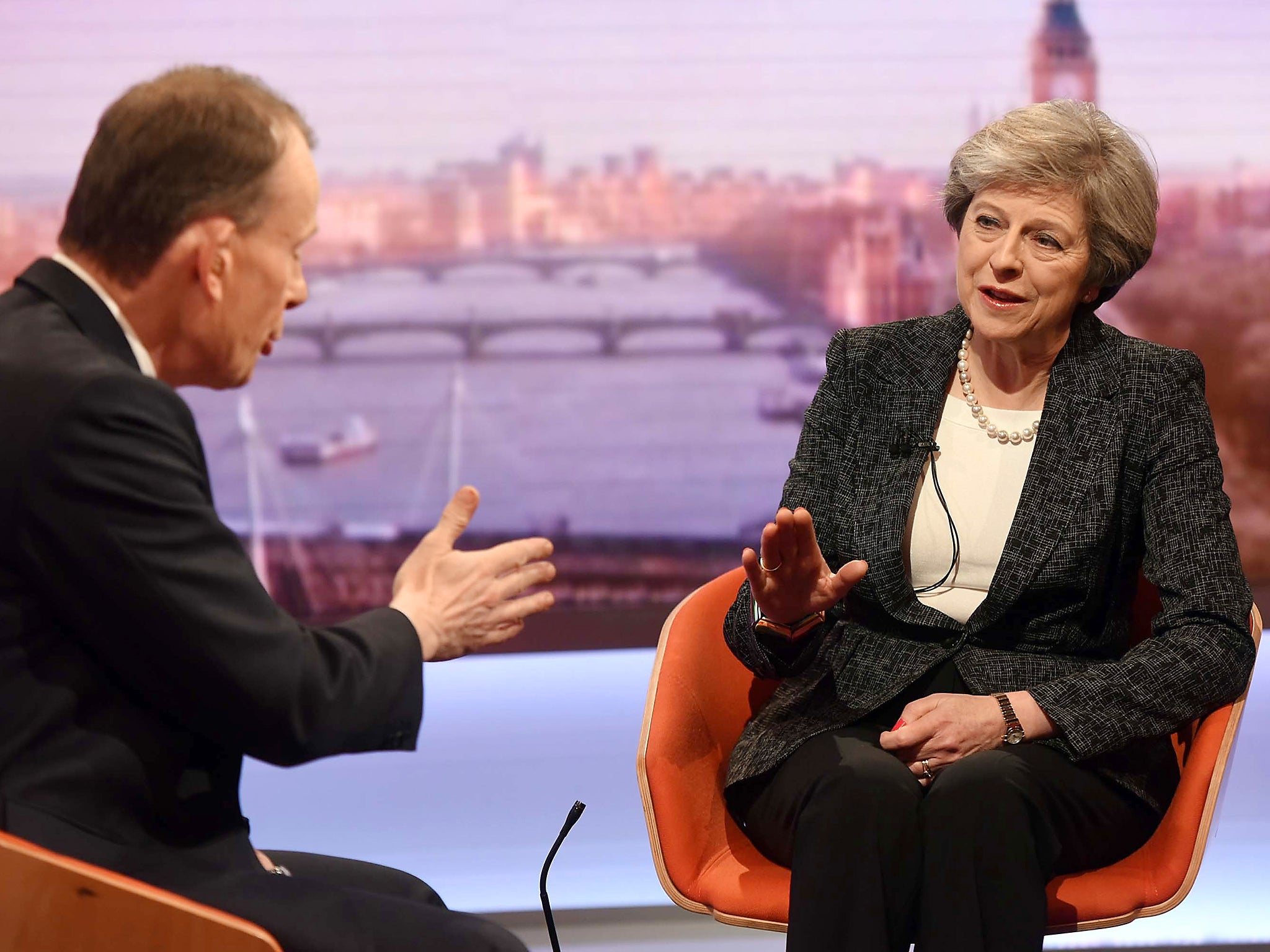 The Prime Minister told Andrew Marr the industrial strategy was about building the 'shape' of Britain's future economy