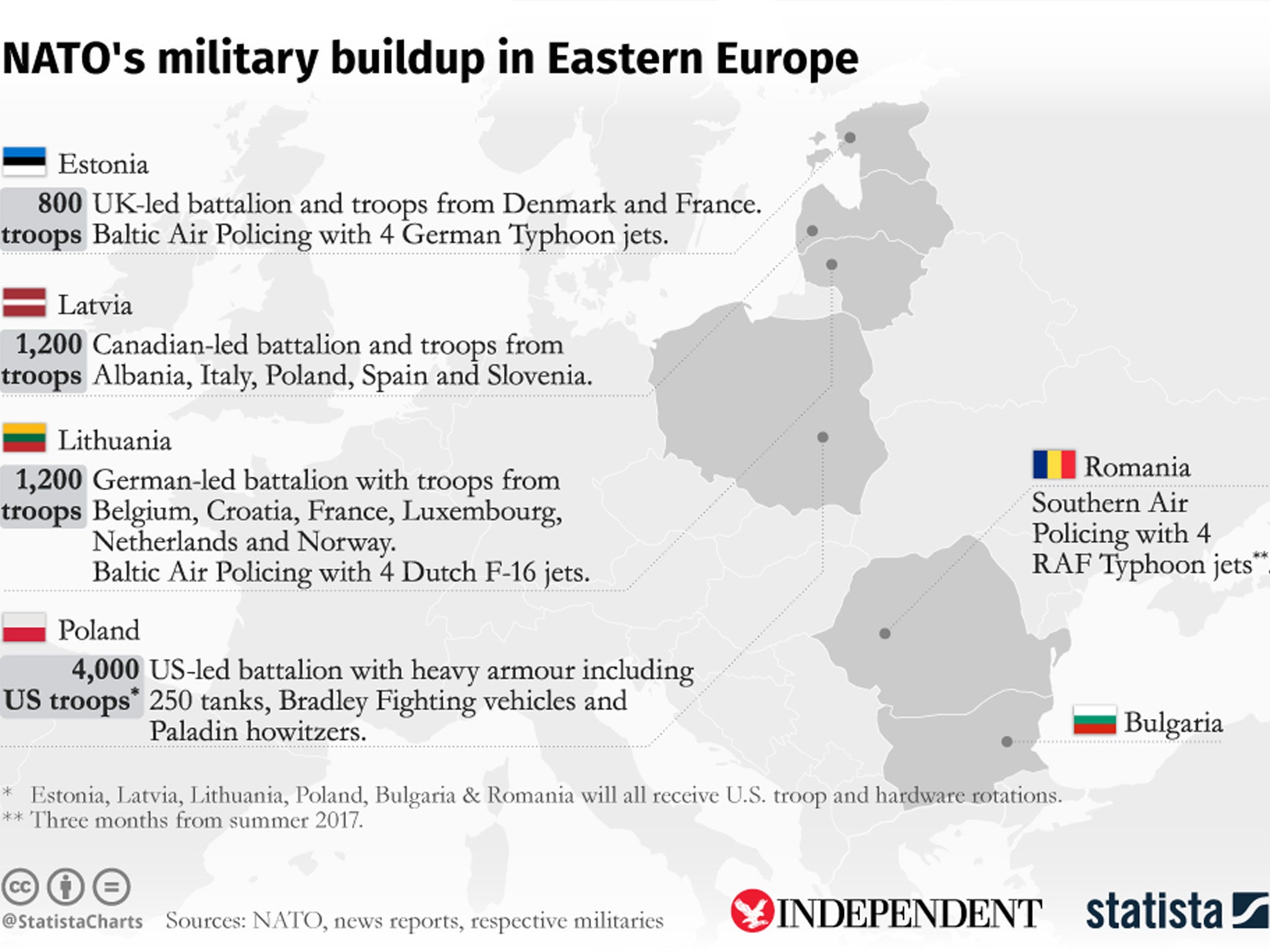 A map showing Nato's military buildup in Eastern Europe