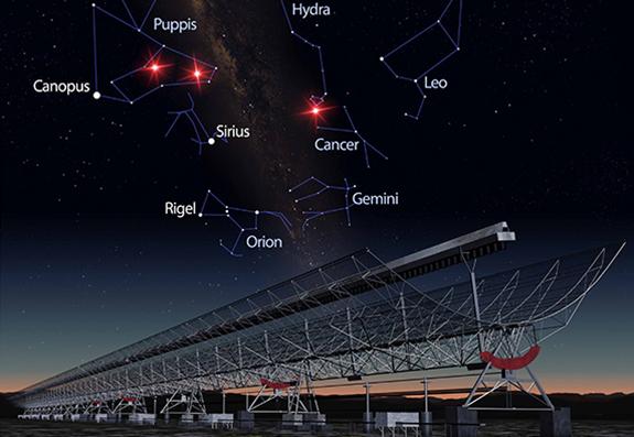 Artist’s impression shows three bright red flashes depicting fast radio bursts far beyond the Milky Way, appearing in the constellations Puppis and Hydra