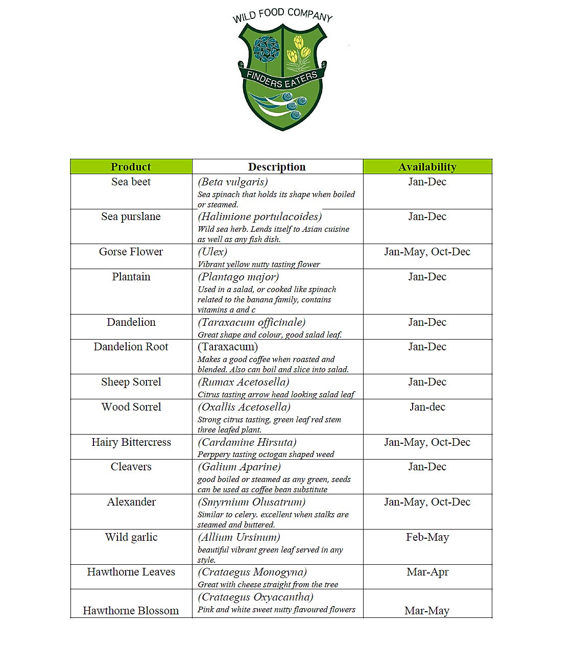 Foraging beat: the Wild Food Company’s calendar
