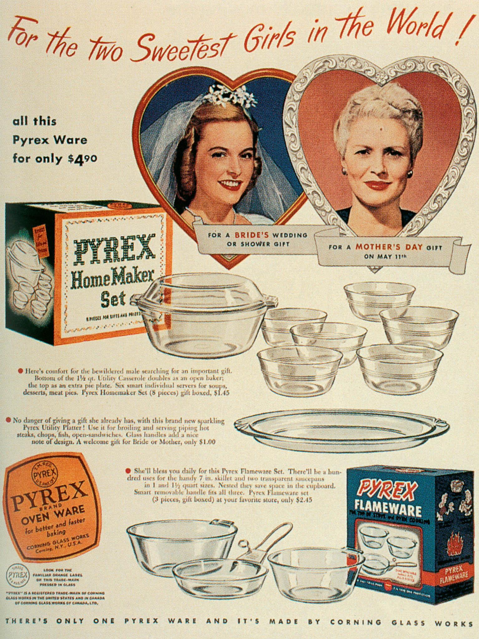 &#13;
Pyrex has continued to expand it's product range over the years (author provided)&#13;