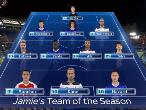 Jamie Carragher's Premier League team of the season