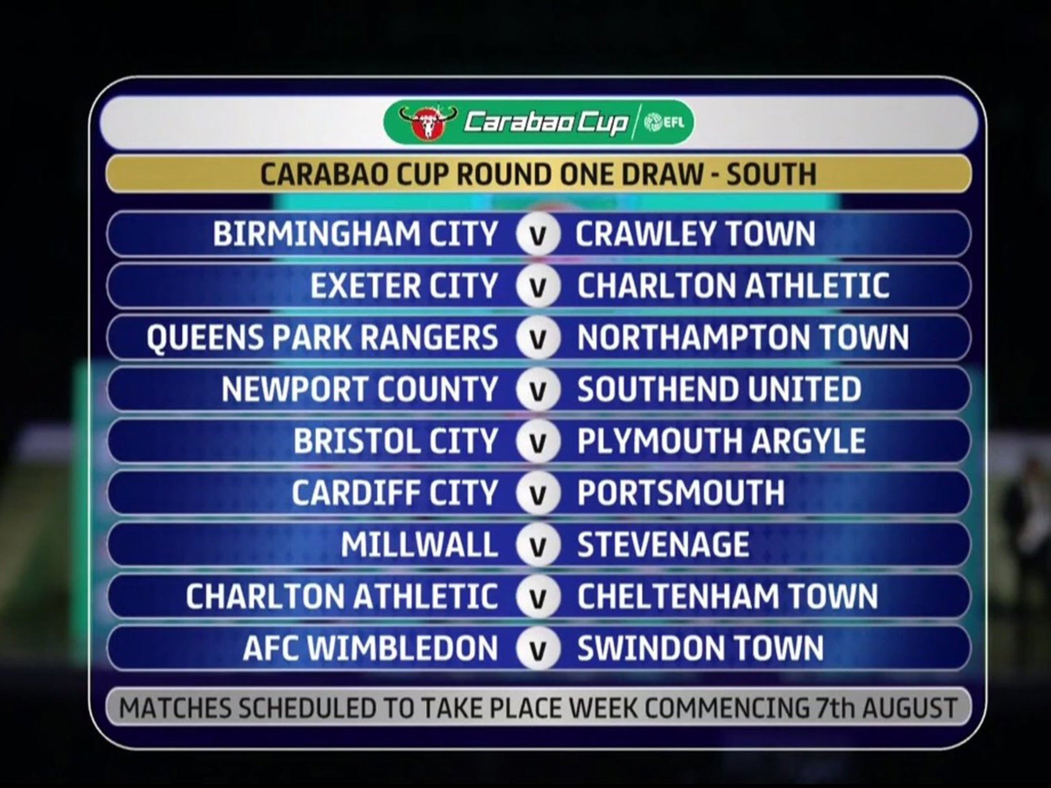 The graphic of the EFL Cup southern round one draw, showing Charlton Athletic twice