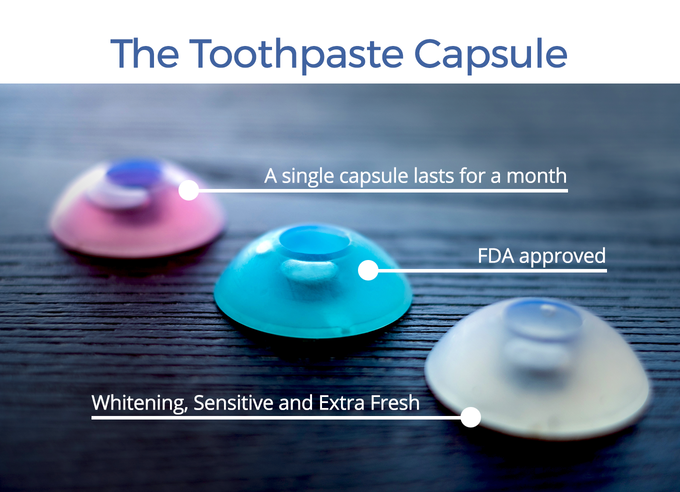 The bespoke toothpaste capsules last around one month (Kickstarter: Amabrush)