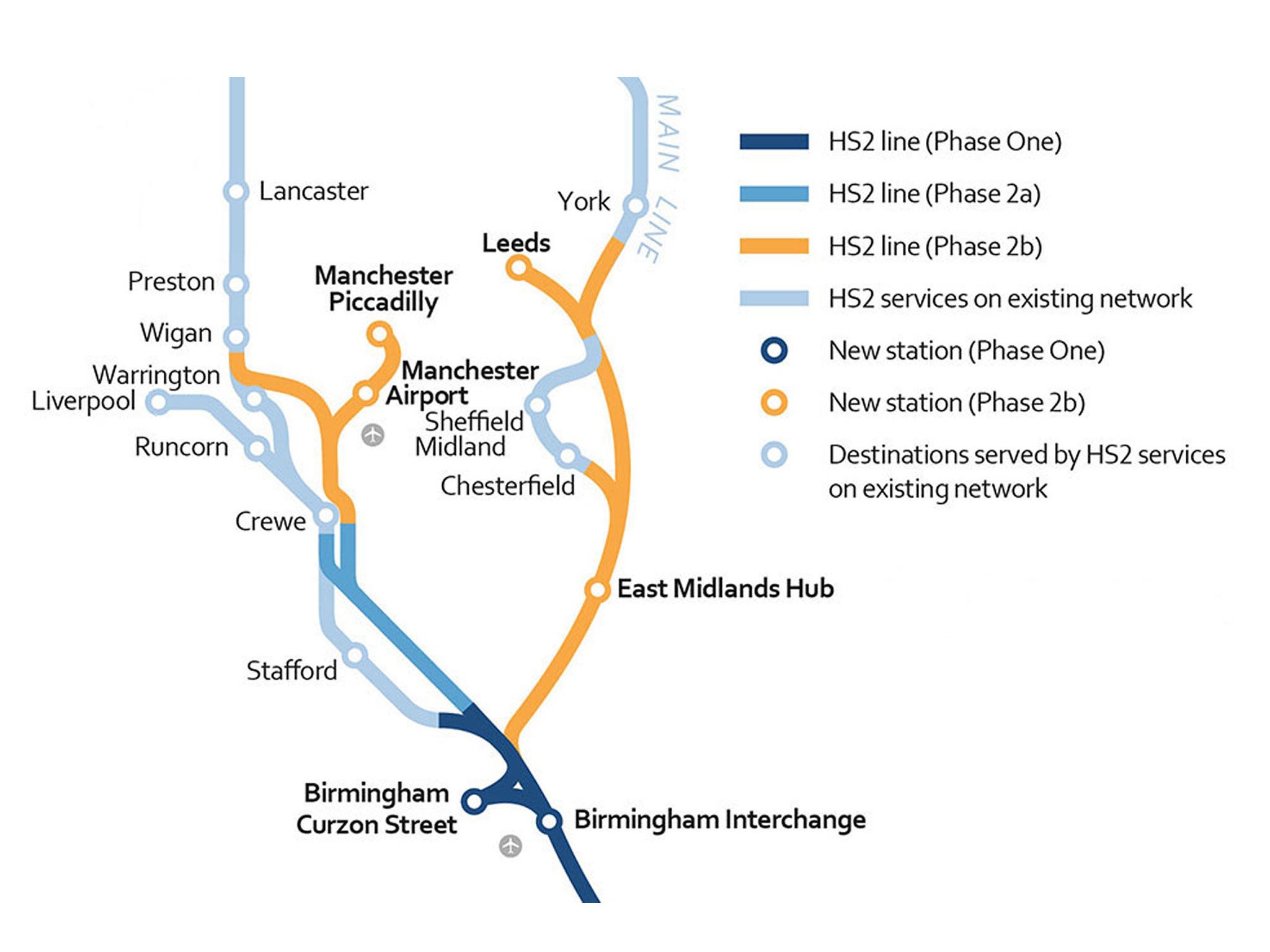 The proposed route for the HS2 high-speed rail scheme in the north-west, East Midlands and Yorkshire