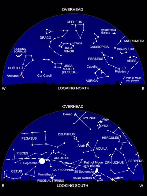 The night sky at around 11 pm this month