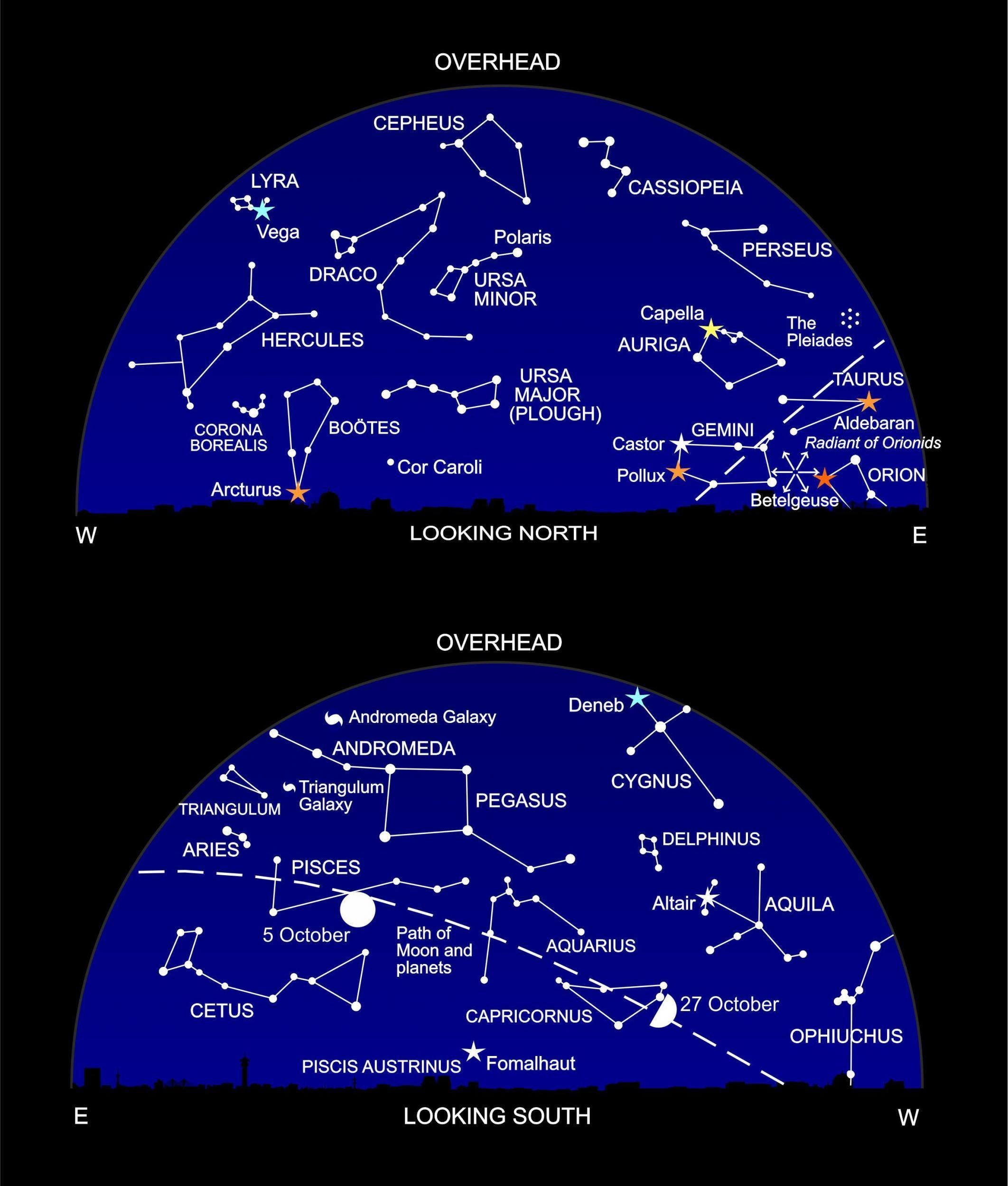 The night sky at around 11pm this month