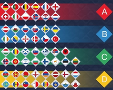 Uefa Nations League: What is it, how does it work, when will the 2022/23 competition start?