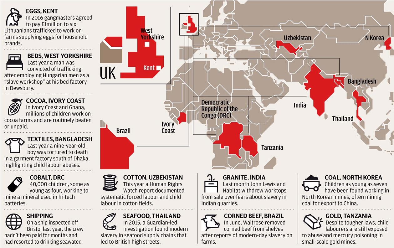 Slavery hotspots around the world