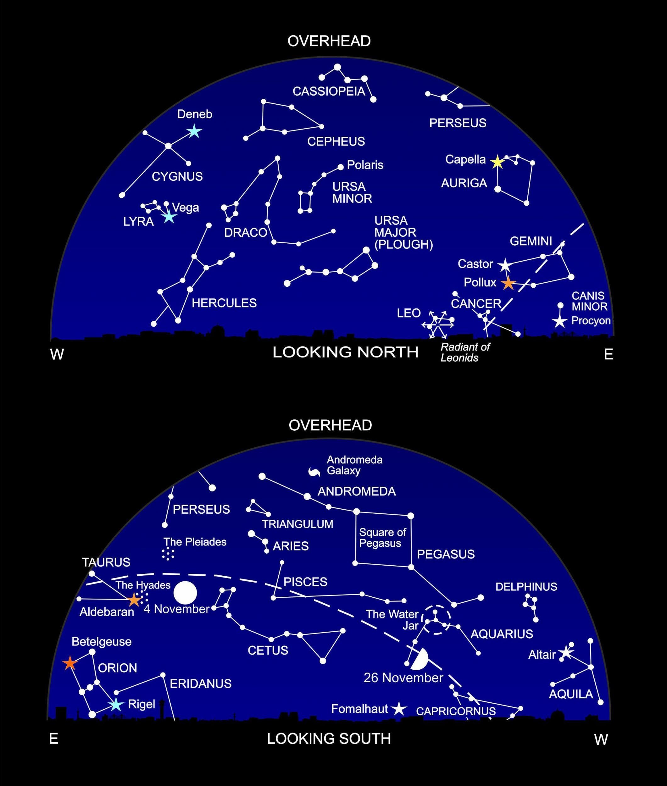 The night sky at around 10 pm this month