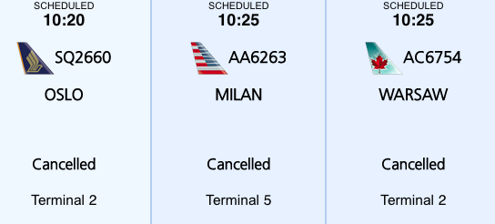 Staying grounded: fog-related flight cancellations at Heathrow