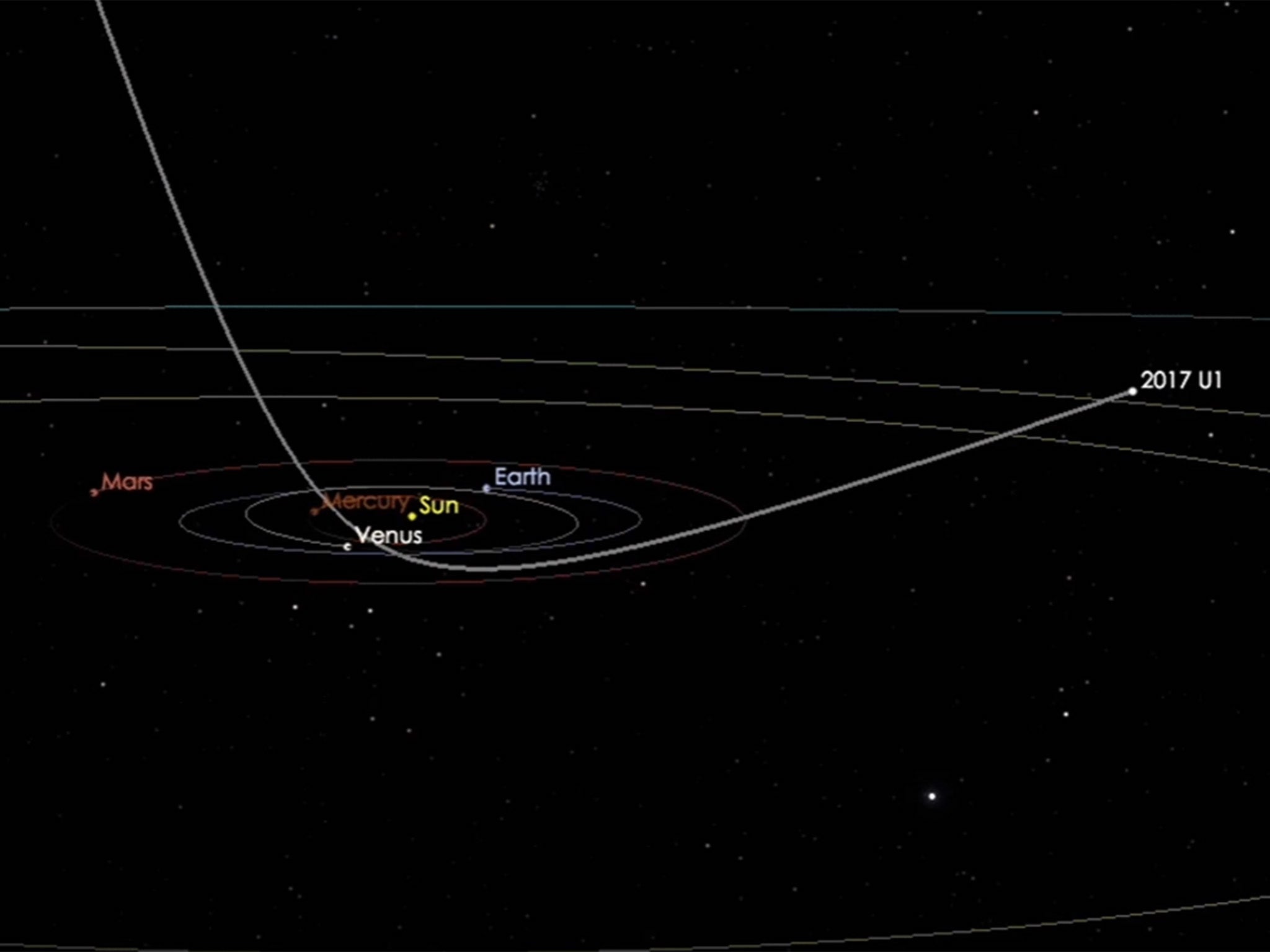 'Oumuamua passed through our solar system in 2017 and left a baffling mystery in its wake