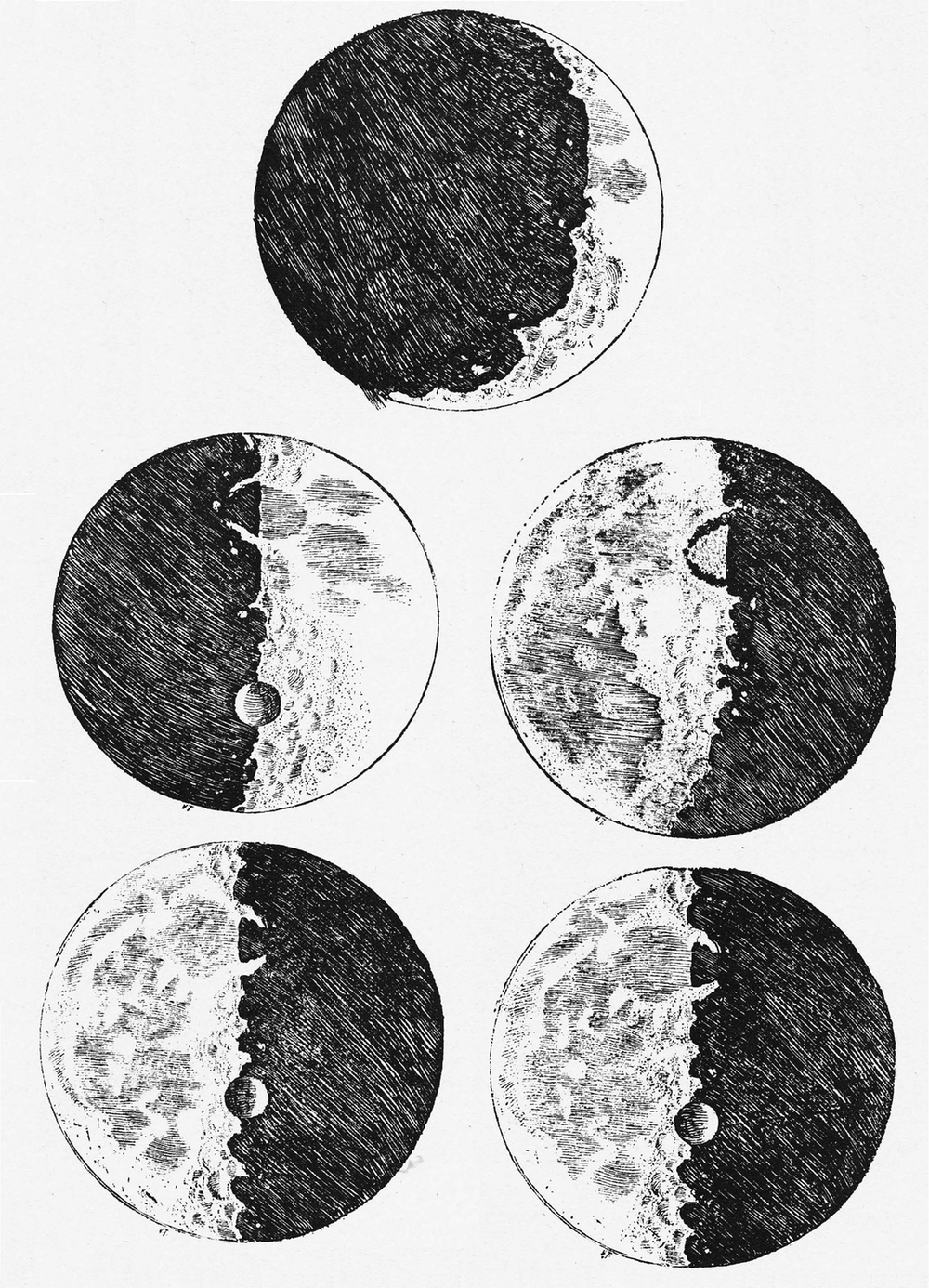 Galileo’s sketches of the moon, 1610