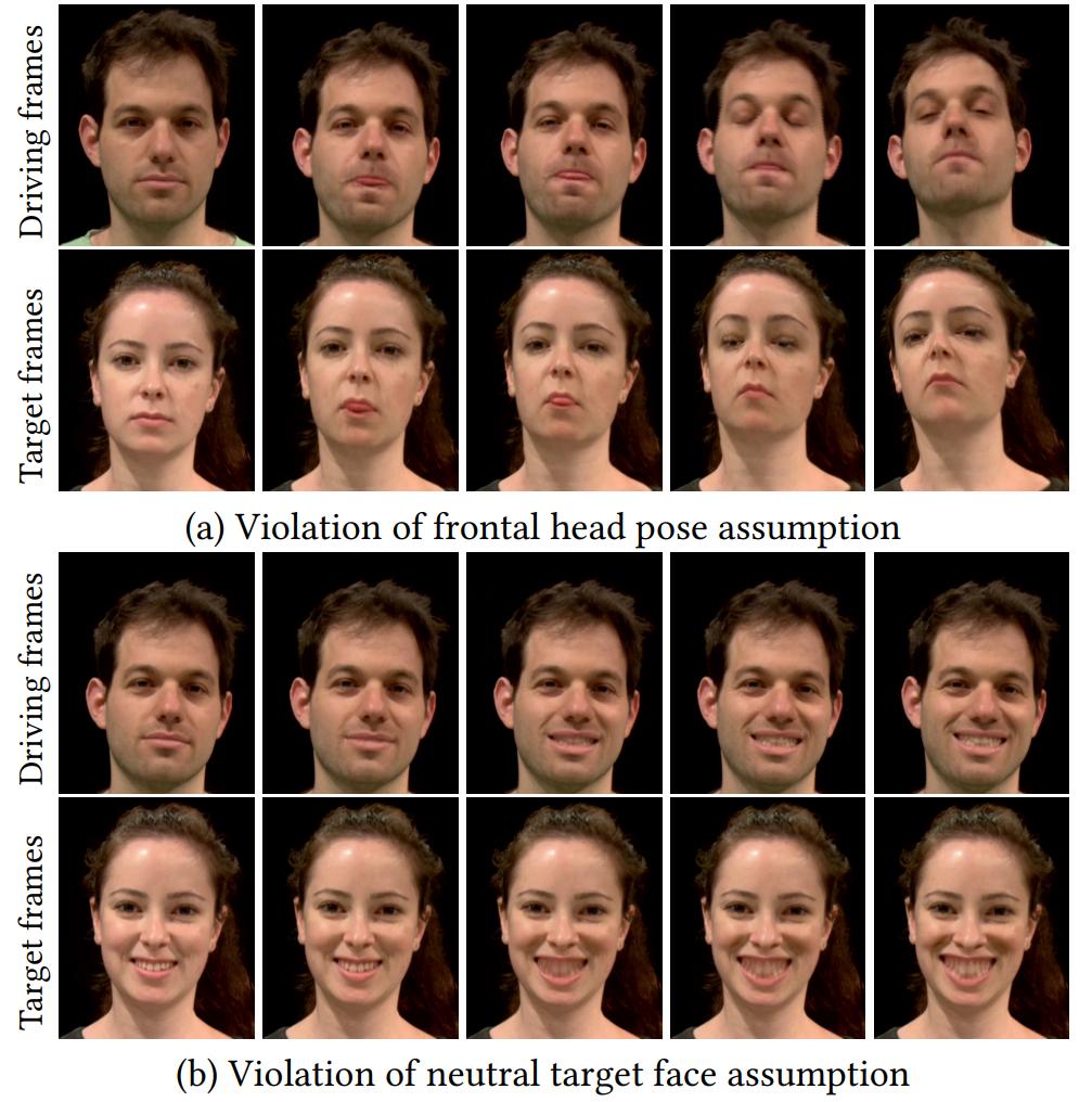 The researchers say their technique struggles when the target face isn't looking straight ahead and doesn't have a neutral expression