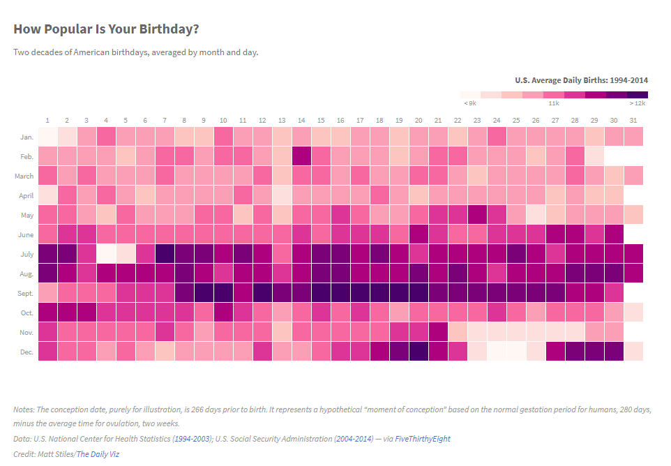 (Matt Stiles/The Daily Viz