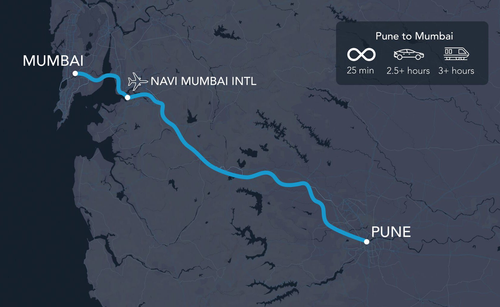 The shuttle's proposed route