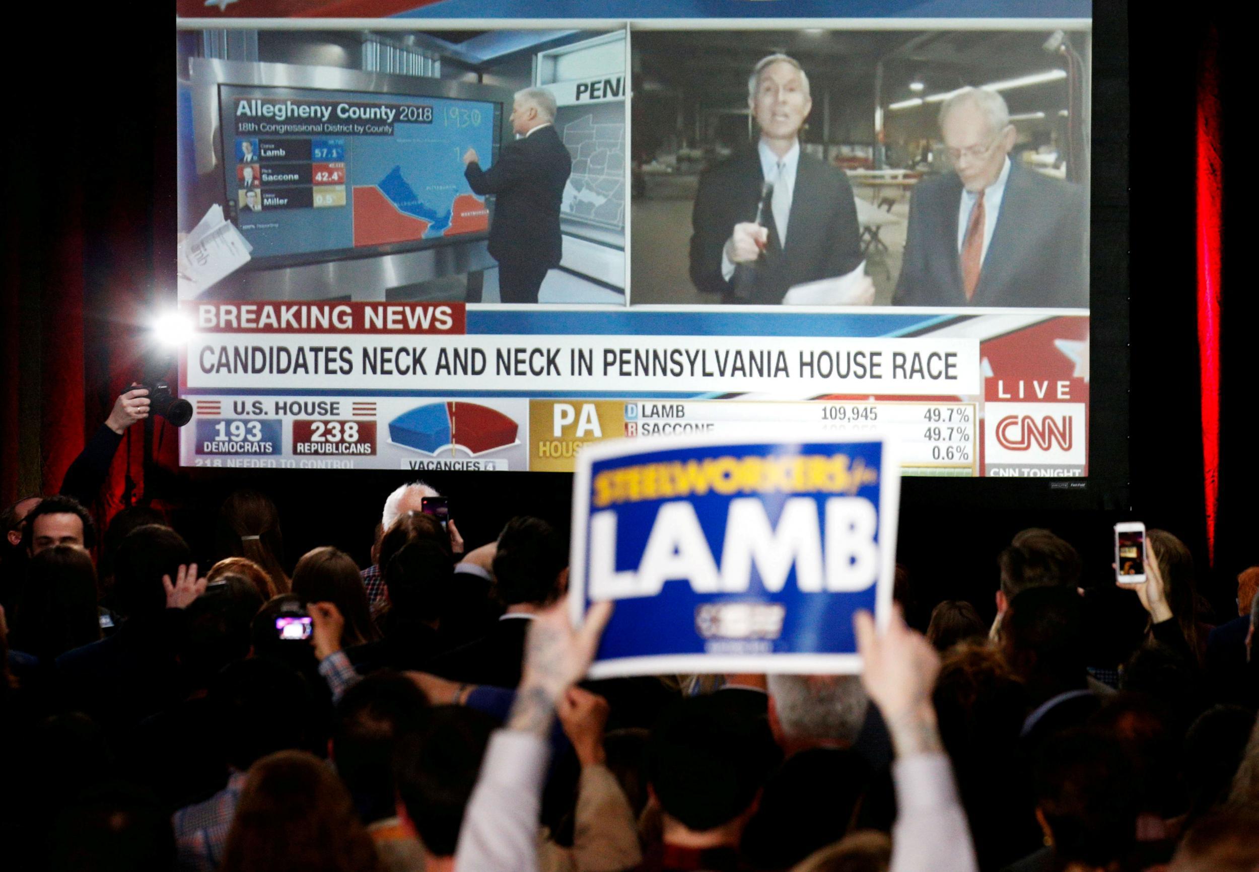 Supporters of Democratic congressional candidate Conor Lamb react to the results