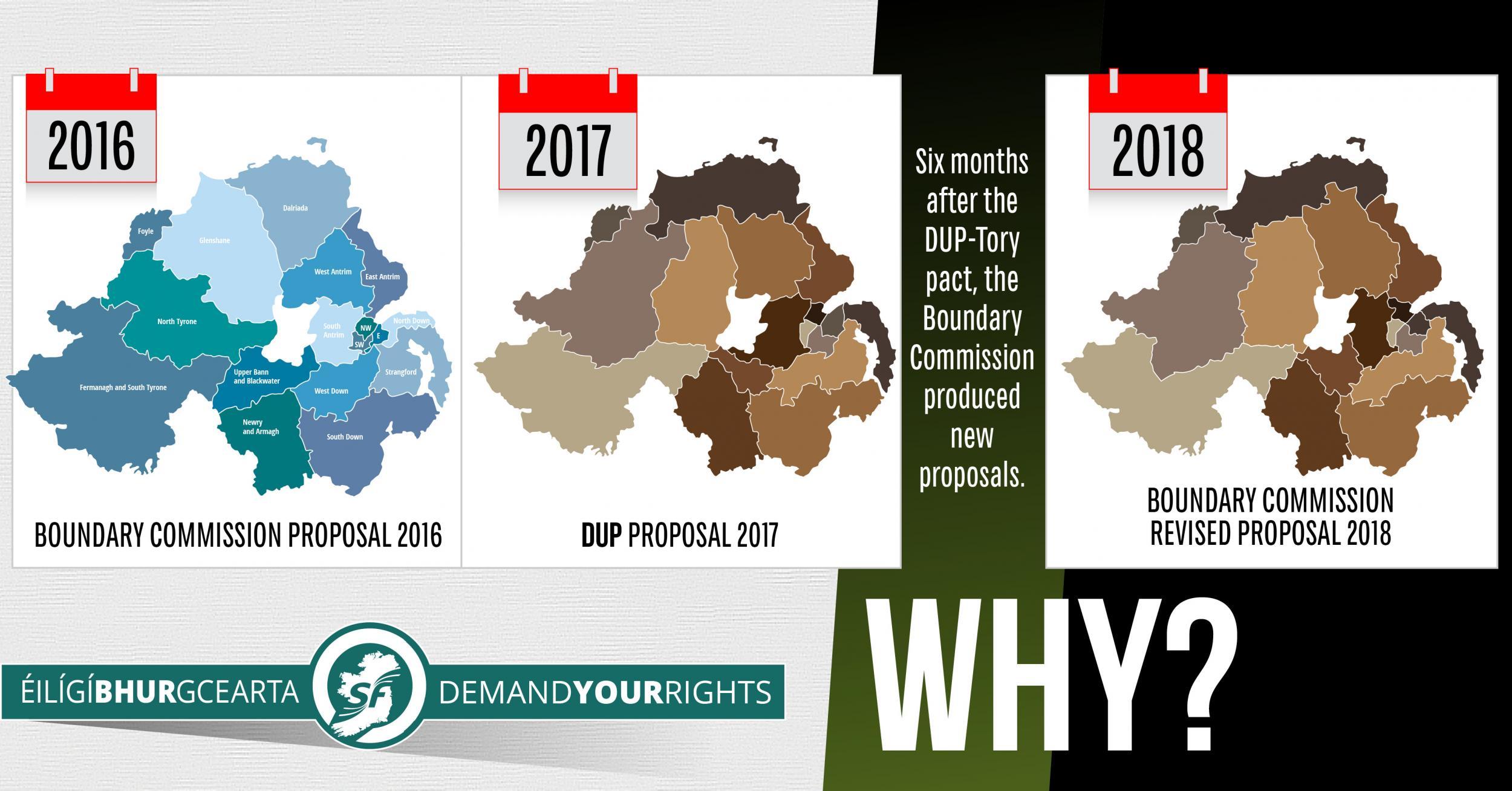 Sinn Féin is highlighting its objection to the new boundary change proposals