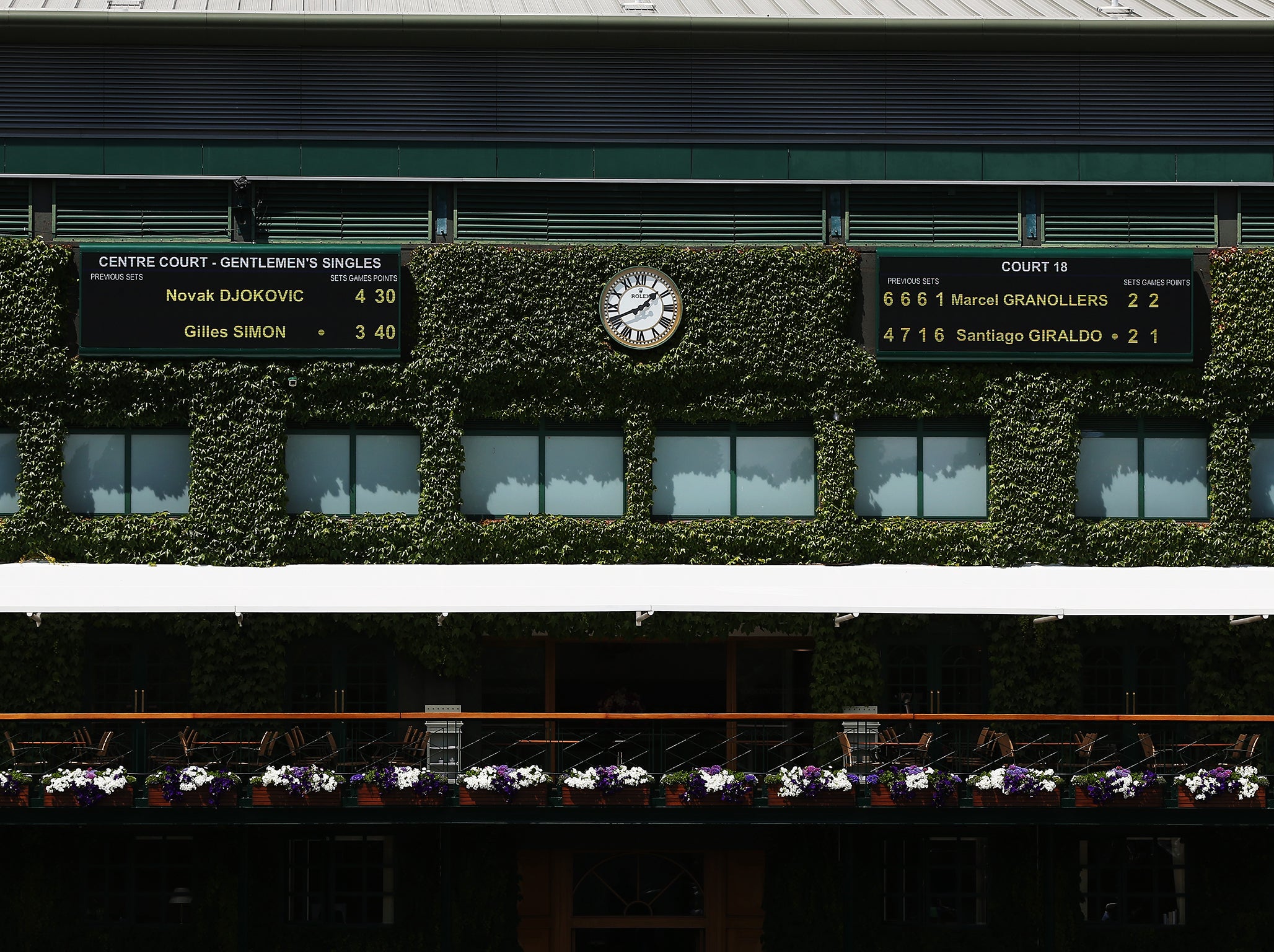 Wimbledon is one of the most prestigious tournaments in the world