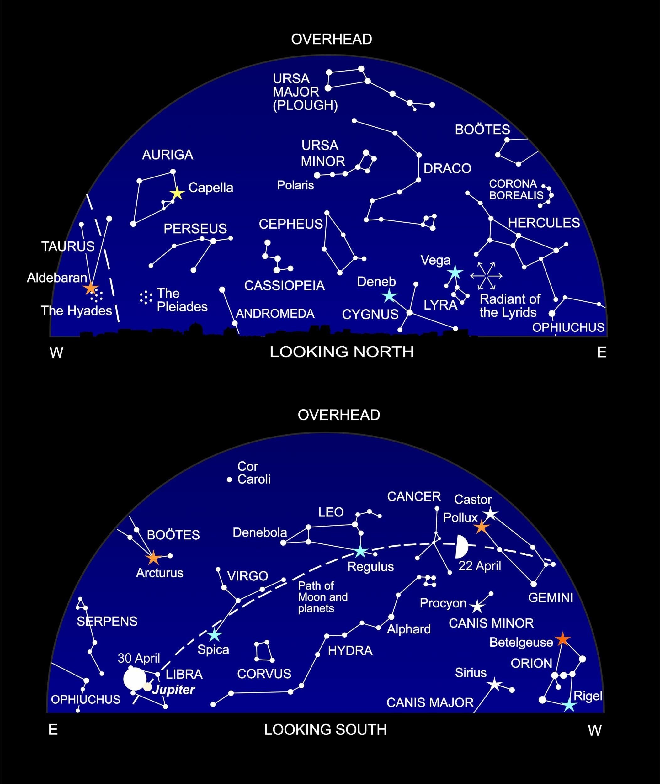 The night sky at around 11pm this month