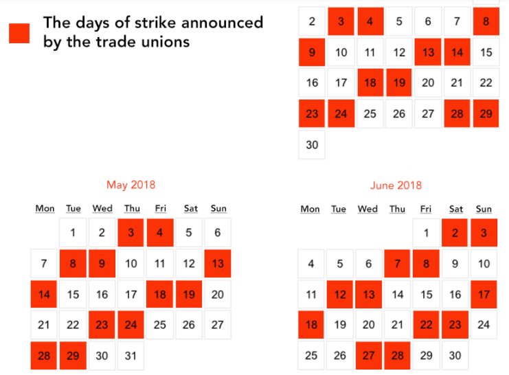 Red alert: French Railways' strike calendar for April, May and June 2018