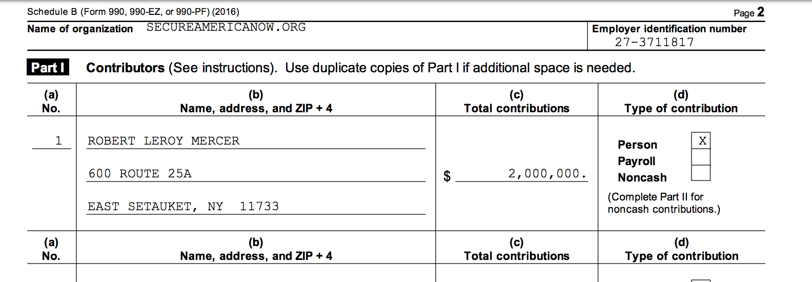 The group’s 2016 tax return showed Mr Mercer was the biggest donor (Open Secrets )