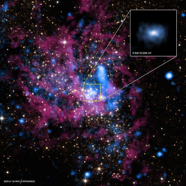 Sagittarius A*, as seen by Chandra