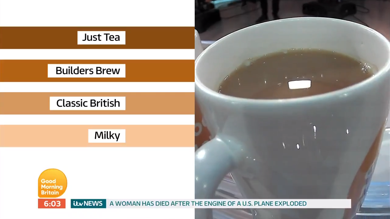 Piers Morgan's tea-making technique caused quite a stir