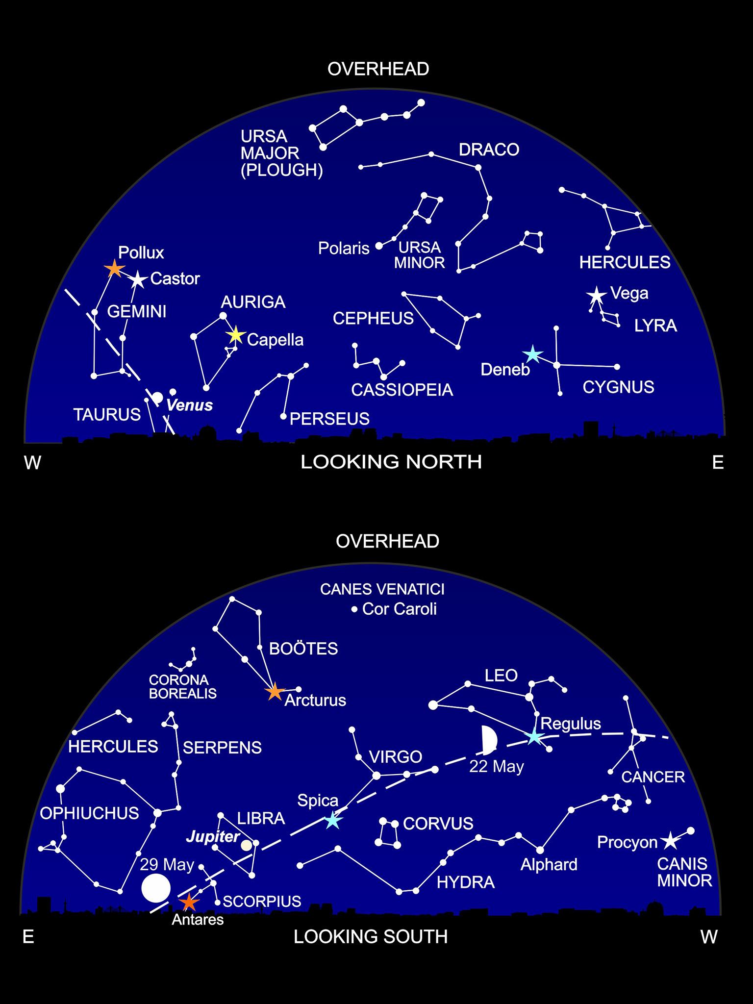 The night sky at around 11pm this month