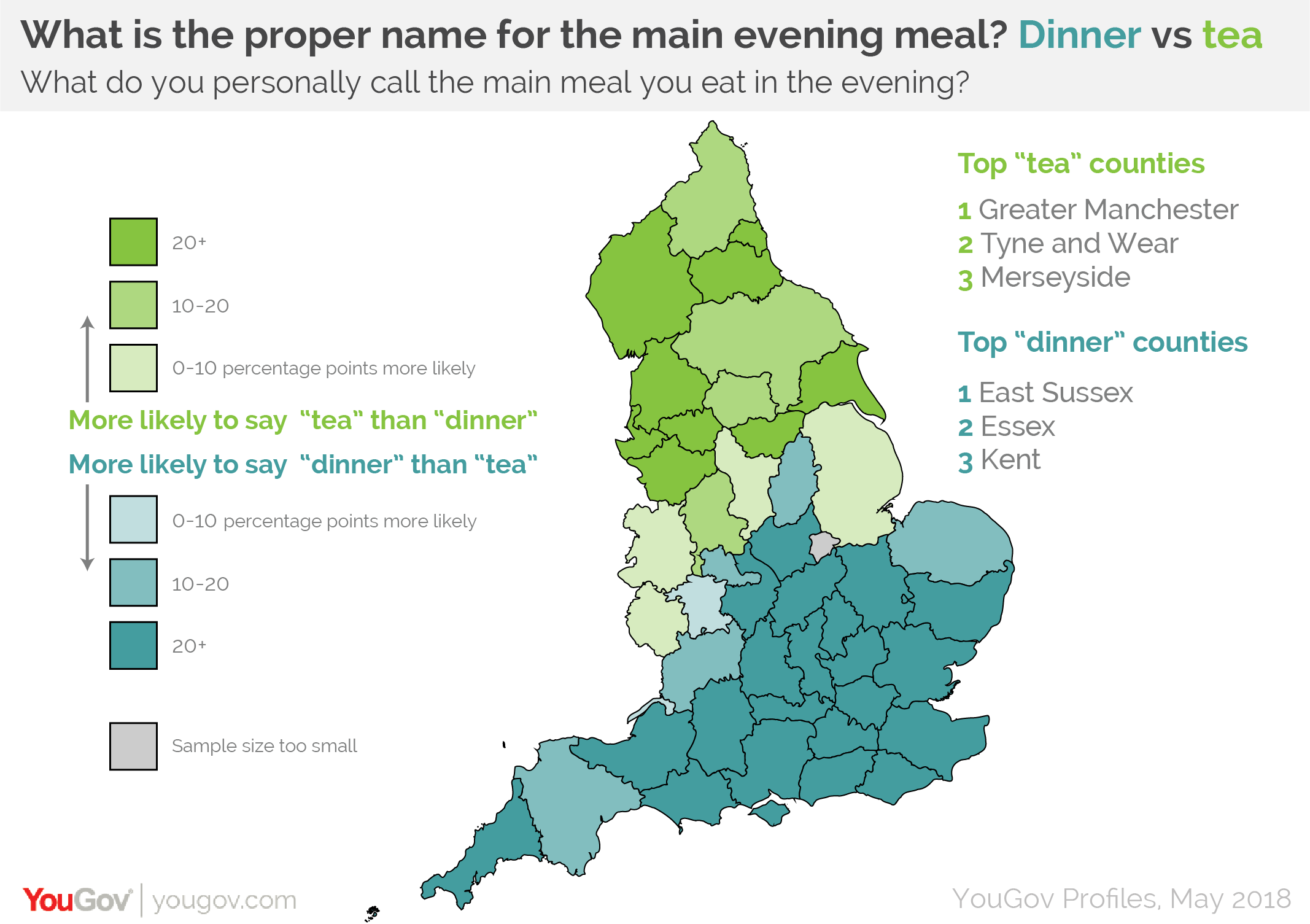 YouGov profiles, May 2018