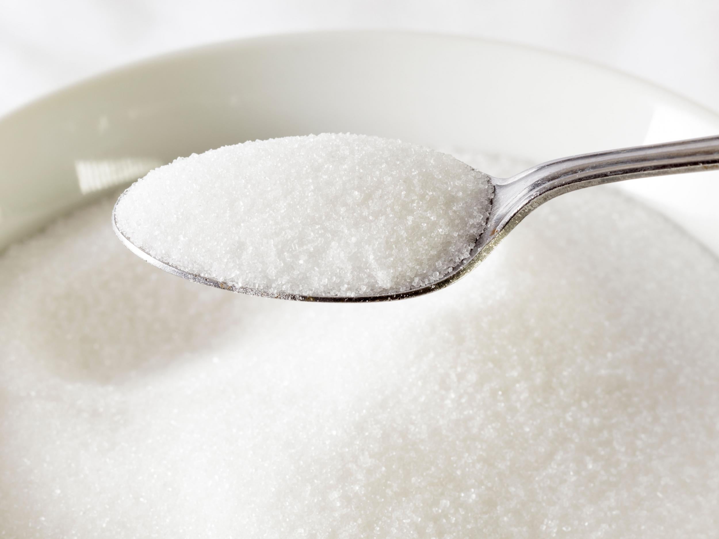 The survey’s respondents rated sugar as the top culprit behind weight gain