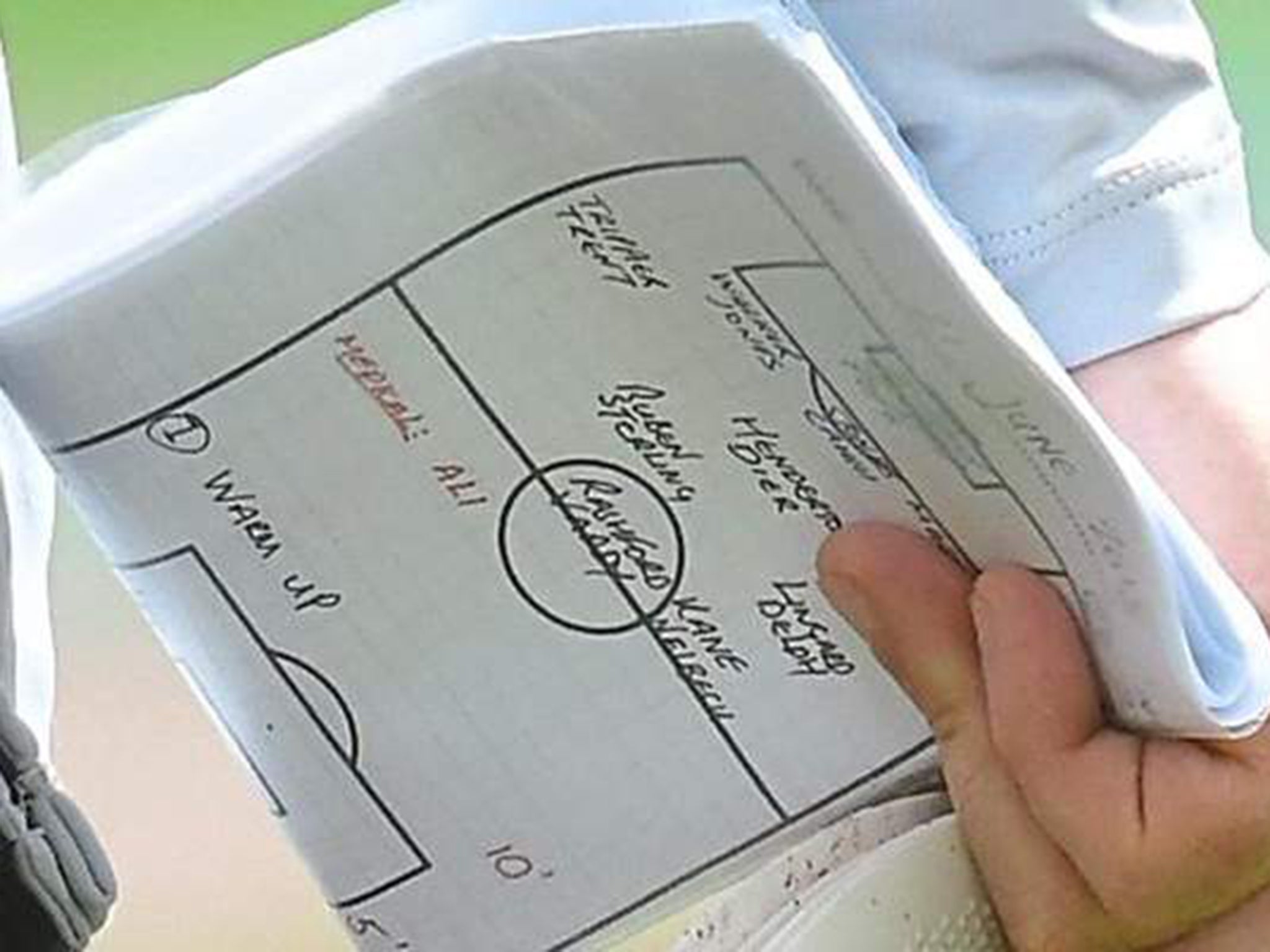 England's team against Panama appears to have been leaked