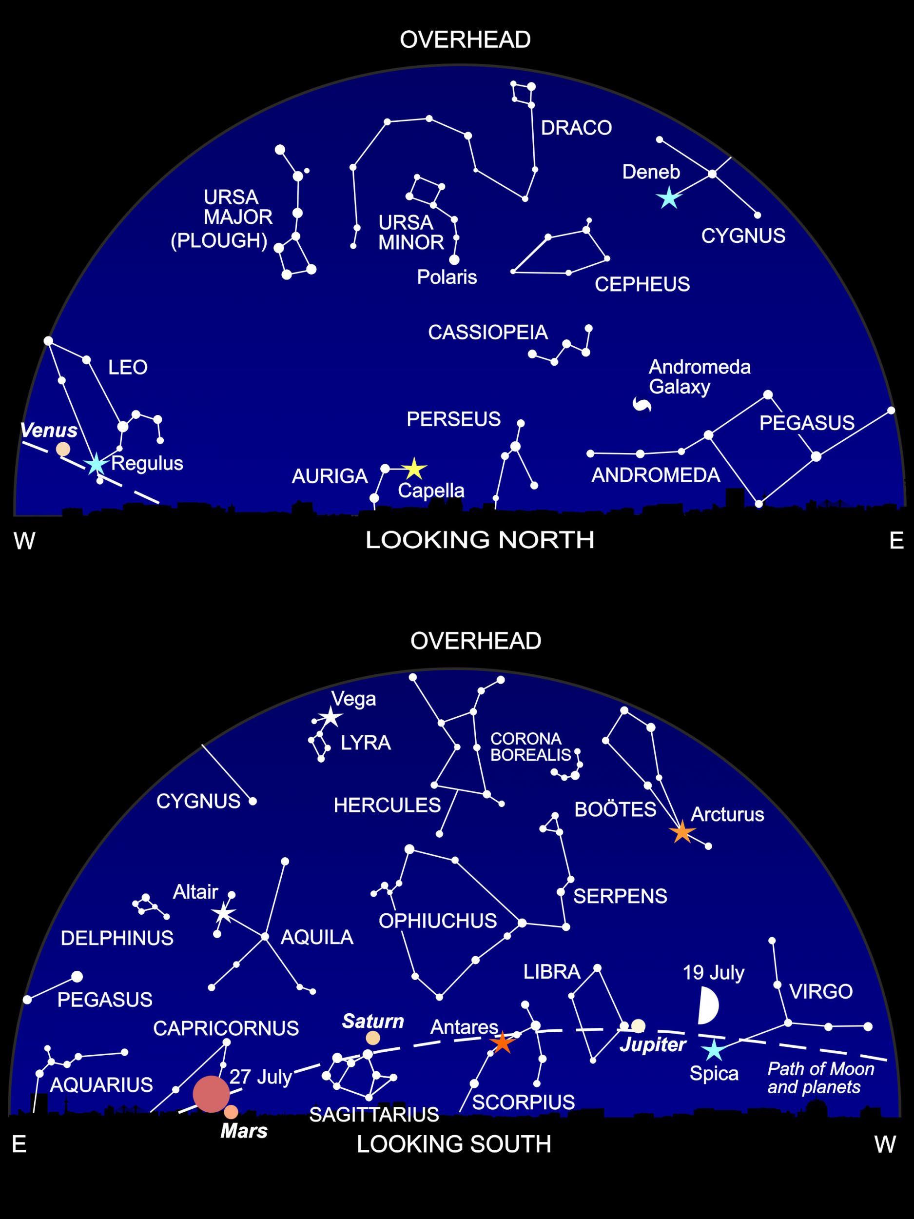 The night sky at around 11pm this month