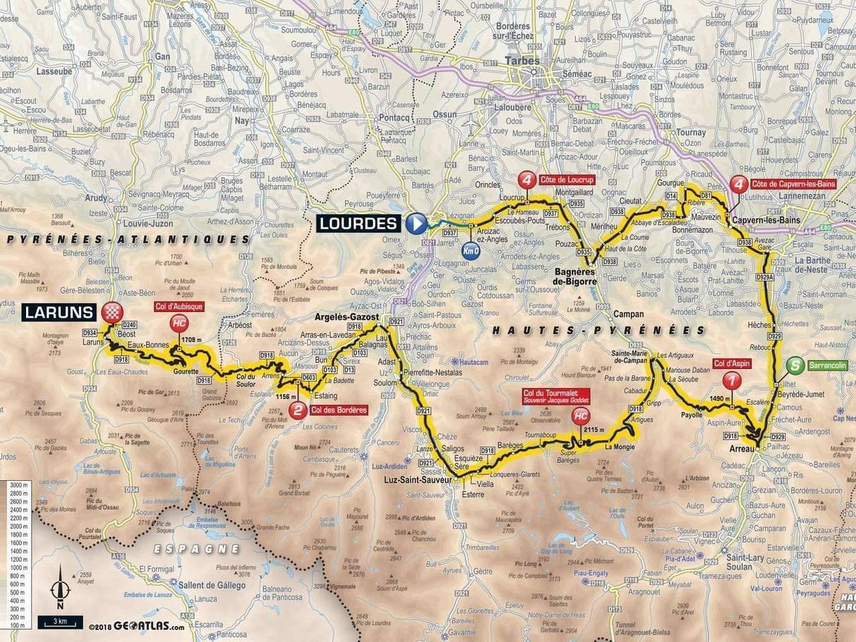 Tiour de France stage 19 – individual time trial