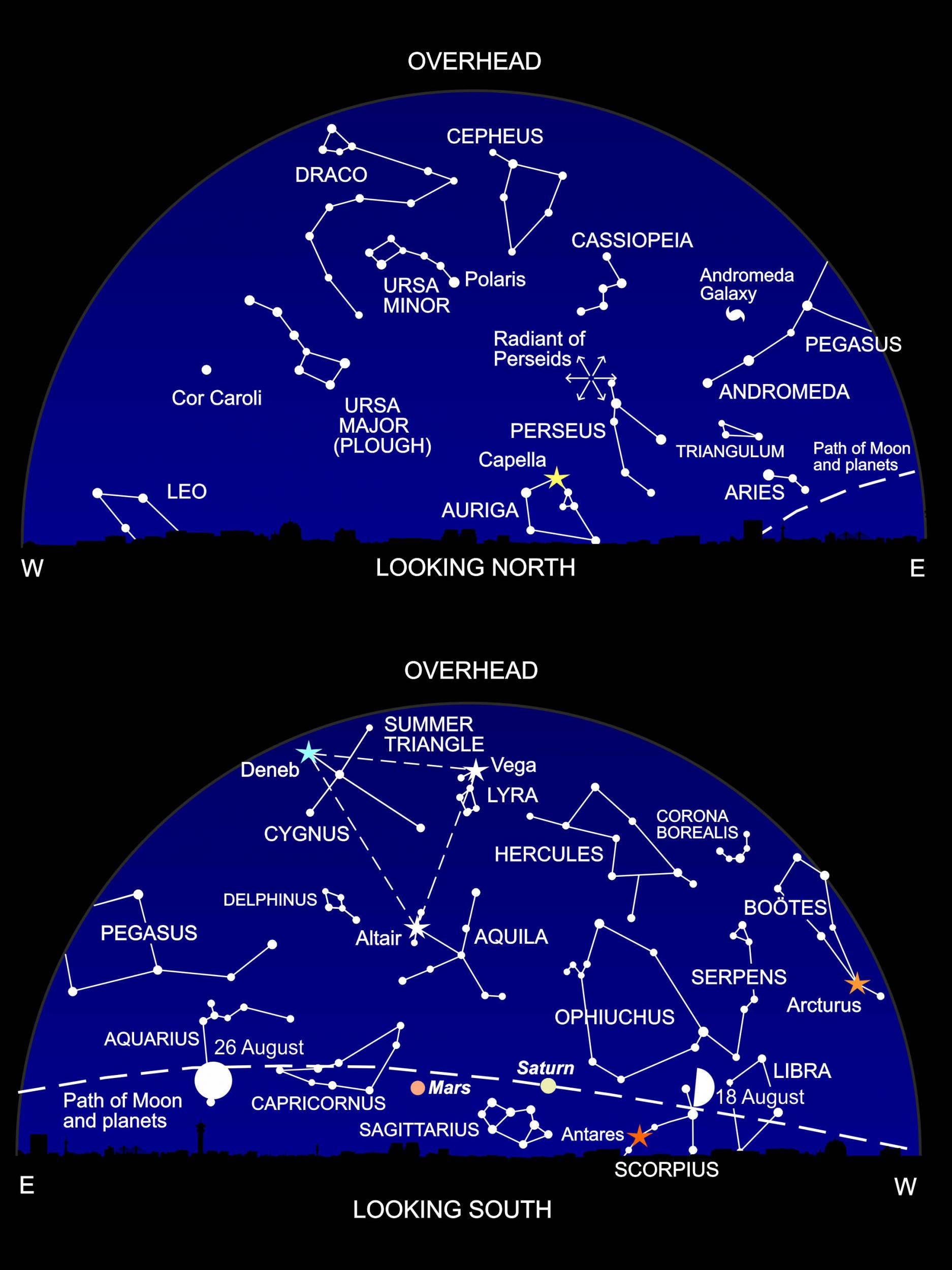 The night sky at around 11pm this month